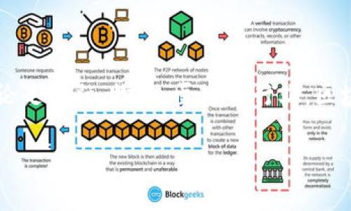 区块链算法是构建和管理区块链系统的核心技术之一。它们决定了数据如何被记录、如何进行验证，以及如何确保信息的安全与透明。在理解区块链算法之前，我们需要先了解区块链的基本概念。  

什么是区块链？
区块链是一种去中心化的分布式账本技术，它由一系列按时间顺序排列的区块组成，每个区块包含了一组交易或记录，并通过密码学方法加密。区块链的特点在于它的不可篡改性和透明性，记录一旦添加到区块链上，就无法被轻易更改或删除。  

区块链算法的作用
区块链算法在区块链系统中起着关键的作用，它们确保数据的安全、完整性以及网络的运行效率。以下是一些主要的区块链算法：  

1. 哈希算法
哈希算法用于将输入数据转化为固定长度的字符串。它的特点是不可逆转（即无法从输出推导输入），即使是微小的输入变更也会导致完全不同的输出。这种算法在区块链中用于保护区块内数据的完整性，确保即便有攻击者试图篡改数据，哈希值也会变更，从而引起网络上的警报。  

2. 加密算法
加密算法是保护数据隐私的武器。区块链利用公钥和私钥对交易进行加密，确保只有拥有正确私钥的用户才能对账本进行操作。这一点保证了交易的安全性和用户的匿名性。  

3. 共识算法
共识算法是确保区块链网络节点之间在交易记录上达成一致的规则。常见的共识机制包括工作量证明（PoW）、权益证明（PoS）等。这些机制各有优缺点，选择合适的机制能够提高区块链网络的安全性和效率。  

4. 智能合约
智能合约是运行在区块链上的自执行合同，一旦满足特定条件，它们就会自动执行相应的条款。它们的设计需要依赖于特定的区块链算法来确保合法性和安全性。这种技术可以被广泛应用于金融、物流、房地产等多个领域，自动化处理合同事务，提高交易效率。  

如何选择合适的区块链算法？
选择合适的区块链算法要根据特定的应用场景和需求来决定。以下是一些建议：  
ul
    li考虑安全性：对于金融类应用，安全性必然是重要标准，需选择如PoW、AES等高安全性的算法。/li  
    li评估效率：对于高频交易平台，需要选择能快速验证交易的轻量算法，比如DPoS（委托权益证明）。/li  
    li看续展性：选择易于扩展的算法，以便在项目成长中保障网络的稳定性和安全性。/li  
/ul  

区块链算法的未来发展
随着区块链技术的发展，算法也在不断进步。未来可以预见，一些新型的共识机制将被提出，以提升交易速度和降低能耗。此外，跨链技术的出现使得不同区块链之间的数据交换变得更加顺畅。随着区块链的不断普及，算法的安全性、隐私保护等方面也会得到进一步加强。  

常见问题  

问题一：区块链算法有什么优势？  
区块链算法的优势主要体现在以下几个方面：  
ul
    listrong去中心化：/strong 传统的数据存储方式往往依赖于中心化的服务器，而区块链算法通过分布式网络技术，实现了数据的去中心化，用户能够自主控制自己的数据。/li  
    listrong安全性：/strong 区块链算法采用密码学技术，确保交易和数据不可篡改，提升系统的安全性和可靠性。/li  
    listrong透明性：/strong 每一笔交易都被记录在区块链上，任何用户都能够查看历史记录，确保了信息的透明度。/li  
    listrong自动化：/strong 利用智能合约技术，区块链能够实现自动化的执行和完成交易，节省了人工成本，提高了效率。/li  
/ul  

问题二：区块链算法的应用场景有哪些？  
区块链算法的应用场景非常广泛，以下是几个典型的应用场景：  
ul
    listrong金融服务：/strong 区块链技术在金融领域的应用主要体现在数字货币（如比特币、以太坊）的交易、跨境支付及清算等方面。/li  
    listrong物联网：/strong 通过区块链技术，物联网设备之间能够更加安全、有效地进行数据分享，提升自动化管理能力。/li  
    listrong供应链管理：/strong 区块链能够实时跟踪商品的流转路径，提高供应链的透明度，减少欺诈行为。/li  
    listrong医疗健康：/strong 区块链为医疗数据提供了安全的存储解决方案，患者能够掌控自己的健康信息，提升数据共享的安全性。/li  
/ul  

总结
区块链算法是这一新兴技术的核心，通过去中心化、加密安全、共识机制等多种方式，保障了数据的透明性和安全性，推动了数字经济的发展。无论是金融、物流、医疗等行业，区块链算法都将展现出广阔的应用前景和巨大的商业价值。随着技术的不断演进，我们有理由相信，未来的区块链算法将更加智能、高效和安全。  

区块链算法：安全透明的数字交易基础