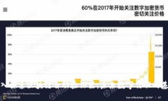 深入探索区块链自动验证