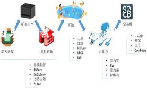 在如今的数字货币时代，很多人都使用TP钱包来管理自己的加密资产。TP钱包是一款非常人性化的加密货币钱包，支持各种数字资产的存储与交易。然而，随着投资者的需求增长，很多用户常常需要将TP钱包里的数字货币转出到其他钱包或交易平台。那么，如何将TP钱包里的币转出来呢？下面我将为你详细解读。

怎么轻松将TP钱包里的数字货币转出？